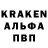 ТГК концентрат lg Kycenko